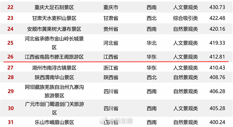 在线 | 一区二区三区四区:17-18-26-30-39-43X：44,在线时代的区域划分与数字序列，探索一区至四区的奥秘