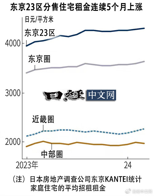 一区二区三区线日本:14-19-21-35-40-43R：45,一区二区三区线日本，探索与解析（14-19-21-35-40-43R，45）