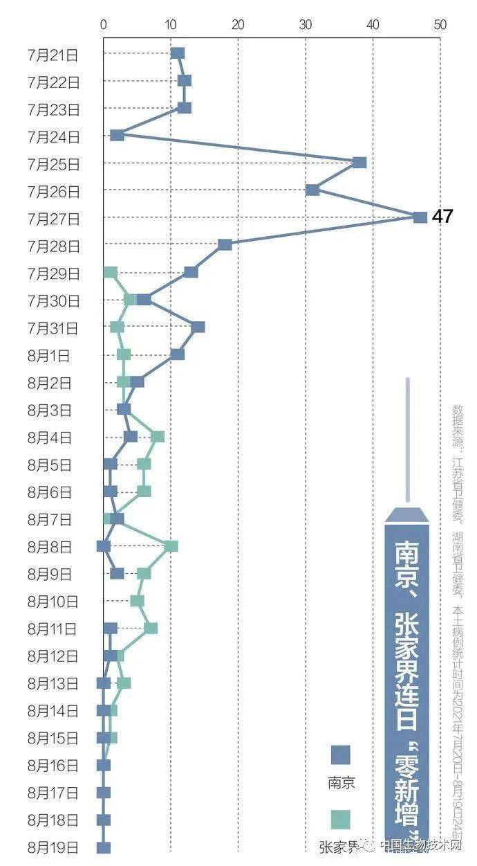 久久ER99热精品一区二区:07-14-19-28-37-42V：28,久久ER99热精品一区二区，探索与体验的独特魅力