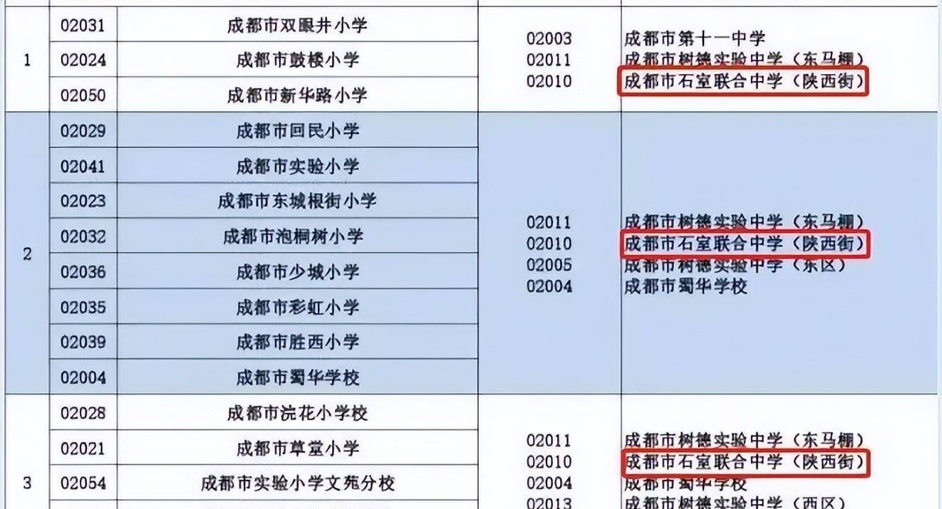 无码av一区二区三区不卡:02-04-07-20-44-47S：02,探索无码影音区域，一区二区三区不卡的新体验
