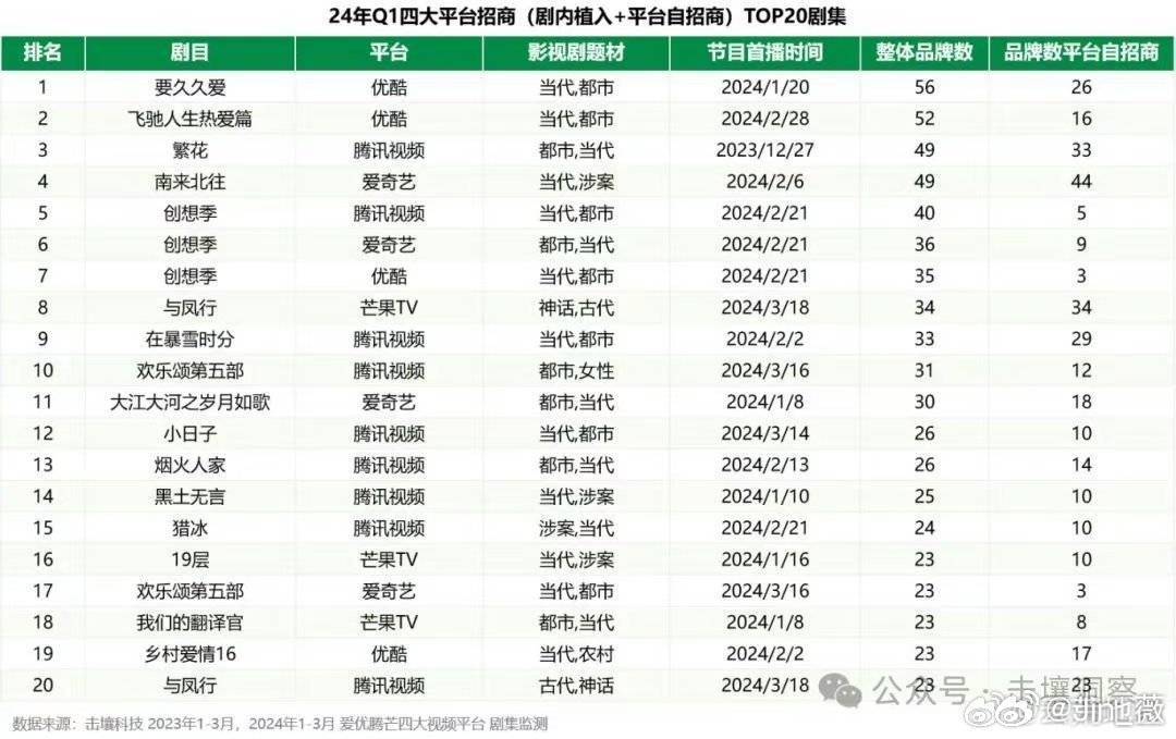一本大道久久a久久综合:03-07-16-33-37-48Z：30,一本大道久久a久久综合，探索数字背后的故事与深意