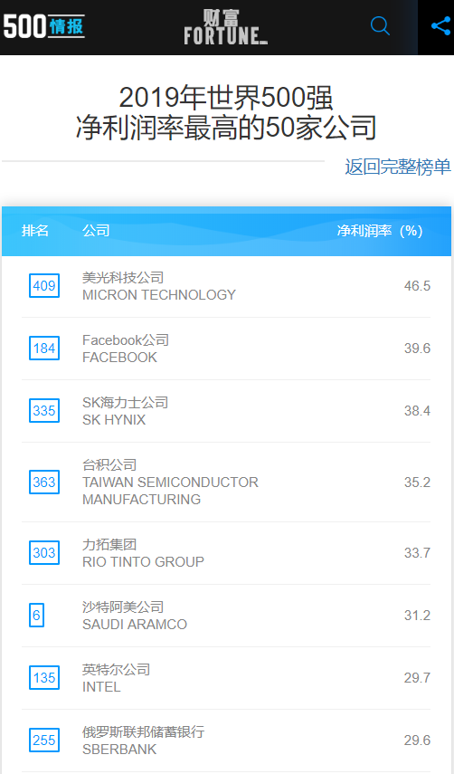 亚洲人成网站在线播放2019:03-18-19-22-39-46T：41,亚洲人成网站在线播放，探索影视文化的多元魅力（2019年3月18日至3月22日精彩回顾）