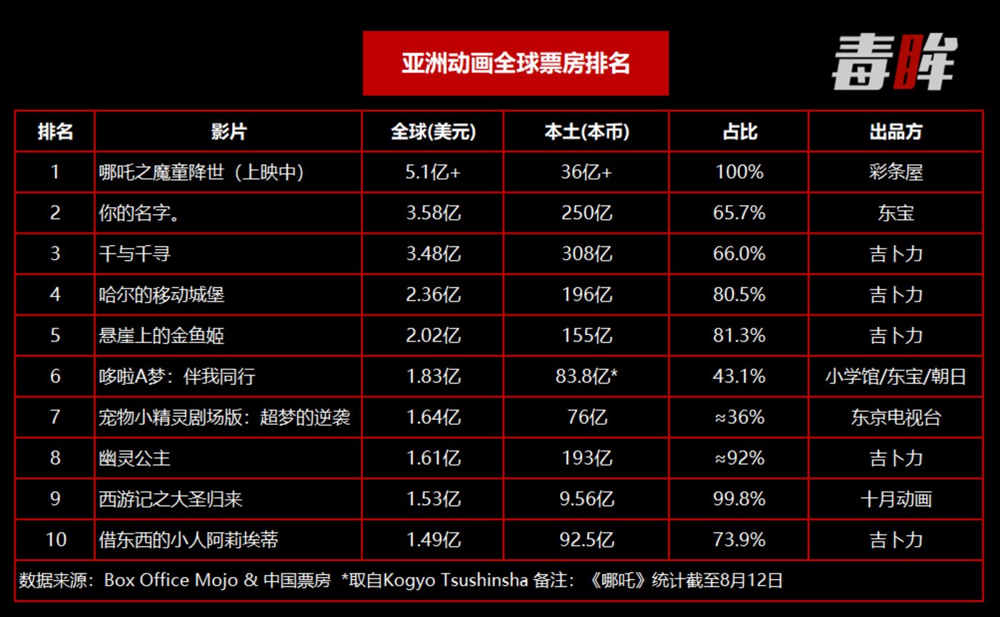 国产亚洲AV综合人人澡精品:14-23-27-34-35-41E：49,国产亚洲AV综合人人澡精品，探索精品文化的多元魅力