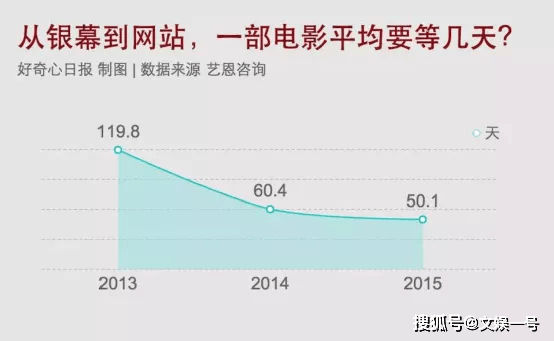 大香伊蕉在人线国产最新75:07-16-26-35-36-41T：05,大香伊蕉与人线国产影视的交融，探索最新趋势与影响（文章正文）