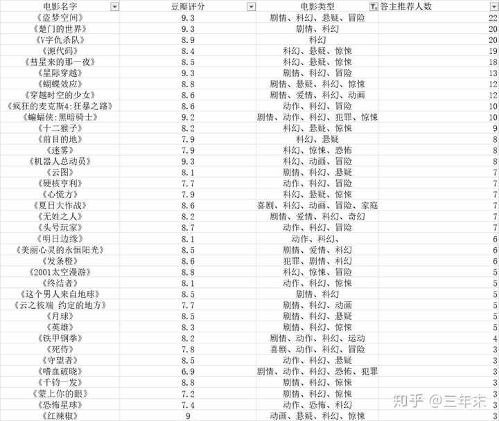 国产精品国产三级国产专不:07-26-28-31-47-49Y：12,关于国产影视产业的精品探索与深度解析