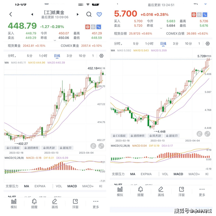 亚洲精品第一国产综合境外资源:21-25-39-40-46-47D：04,亚洲精品第一国产综合境外资源，深度探索与独特价值