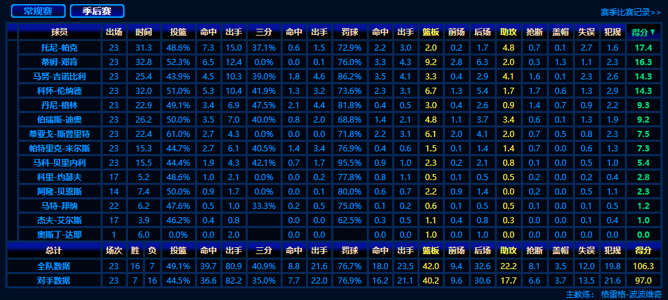 1卡2卡三卡4卡AⅤ乱码免费:02-28-35-37-40-42P：22,探索数字世界的奥秘，免费卡类与乱码解析（02-28-35-37-40-42P）
