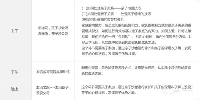 亲子乱AⅤ一区二区三区:12-14-26-28-39-49Y：21,亲子互动的成长之路，一区、二区、三区与不同年龄阶段的探索
