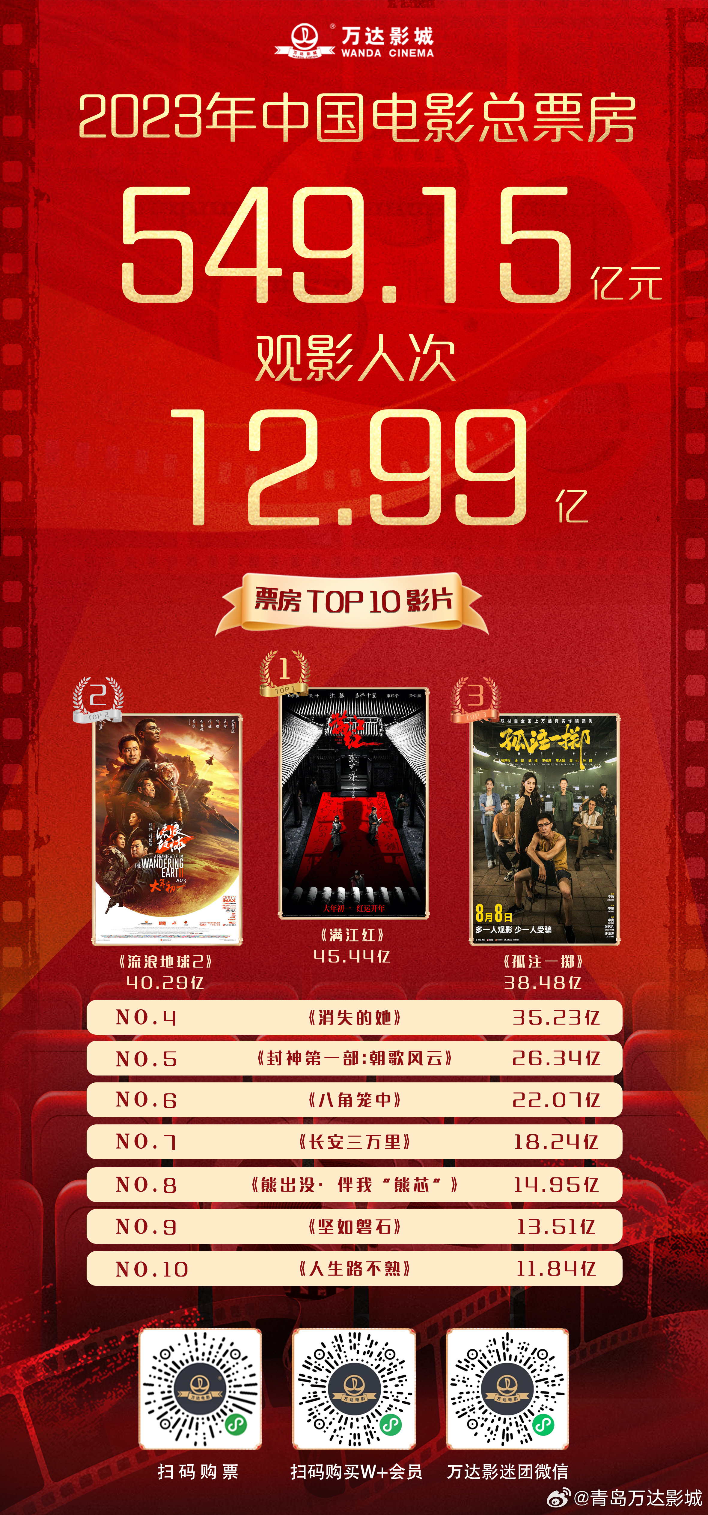 国产一区二区精品久久呦:06-10-18-28-44-46U：23,国产影视的崛起，一区二区精品深度解析（2023年6月10日更新）