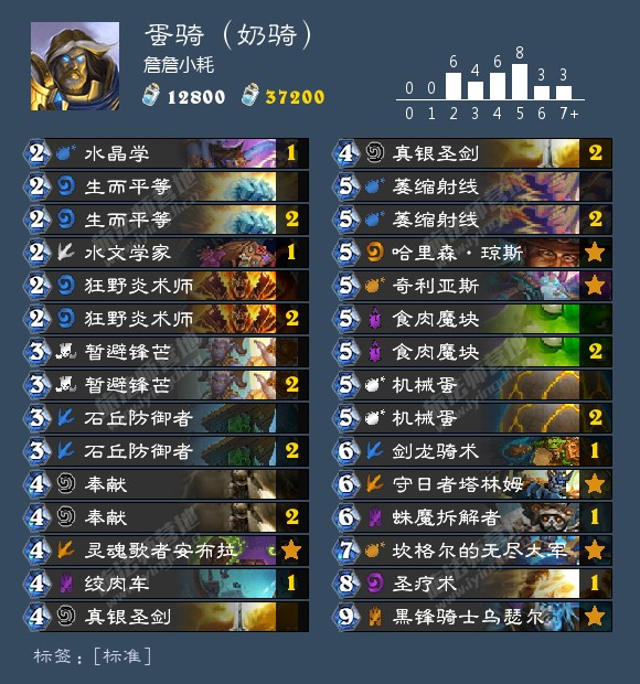 国产精品亚洲片在线观看不卡:11-22-23-25-34-36J：36,关于国产精品亚洲影片在线观看的流畅体验，探索优质内容的新境界