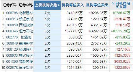 热RE99久久6国产精品免费:08-14-18-40-45-48D：42,关于热RE99久久国产精品免费的一些探讨与解析