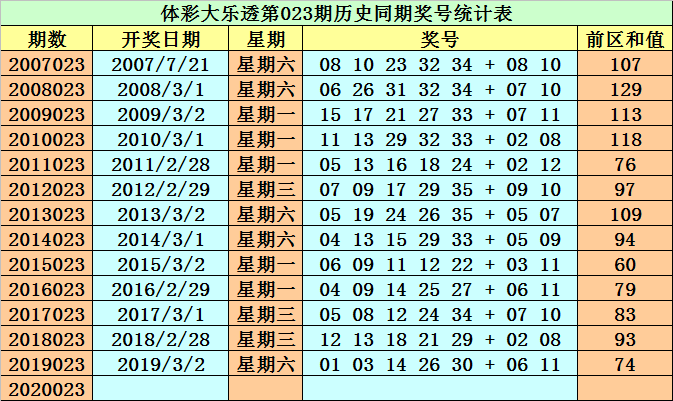 国产一卡2卡3卡四卡精品网站:09-11-20-26-27-43N：01,探索国产一卡至四卡精品网站，一场多元文化的视听盛宴