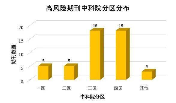 天码AV无码一区二区三区四区:02-09-26-31-45-49D：23,天码AV无码一区二区三区四区，探索数字世界的奥秘与魅力