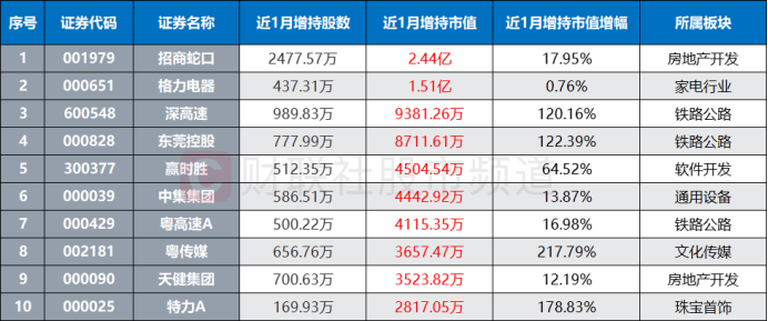 亚洲国产精品一区二区久久hs:05-11-21-41-42-45A：01,亚洲国产精品的多元魅力与深度探索