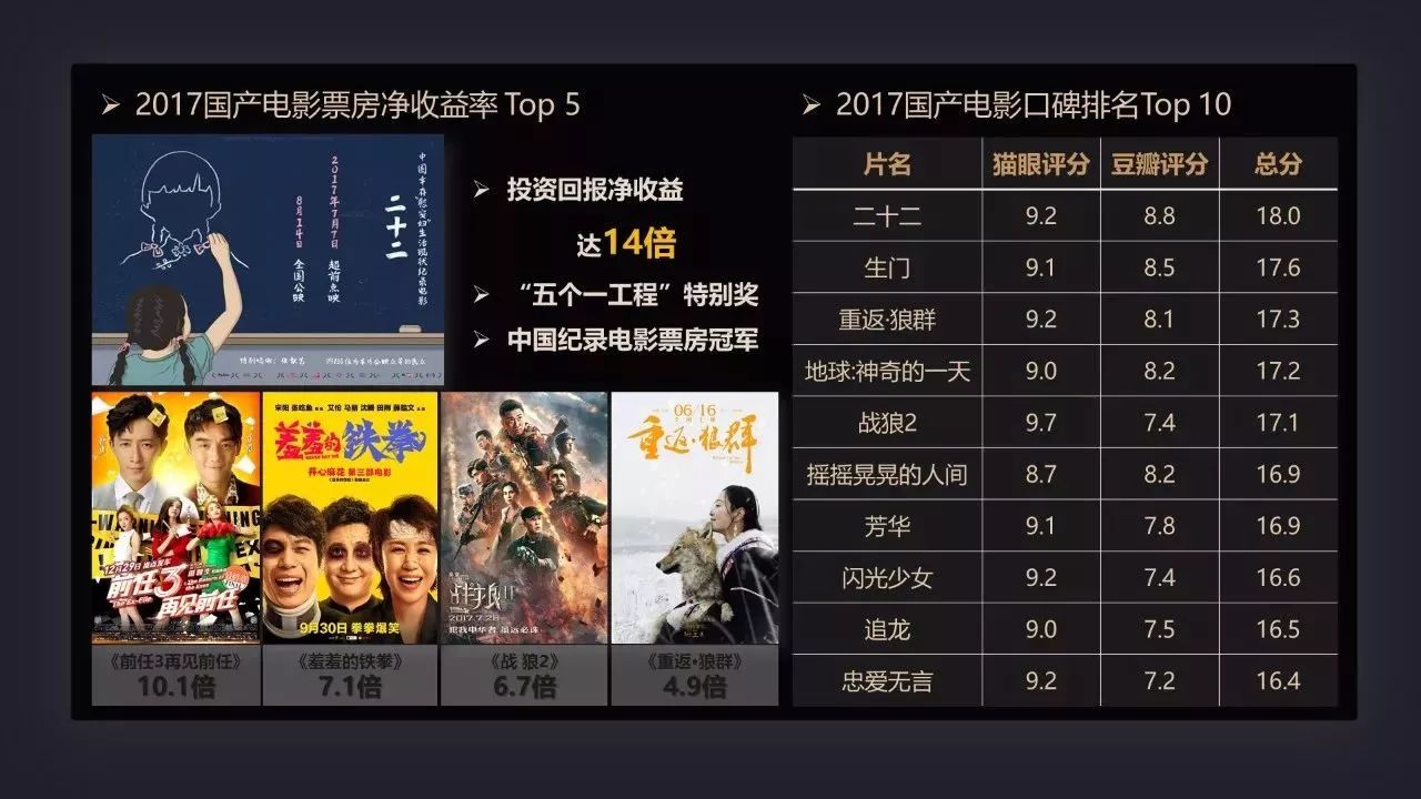 国产福利在线永久视频:17-21-26-28-36-44Y：20,国产福利在线永久视频，探索中国影视产业的深度与广度