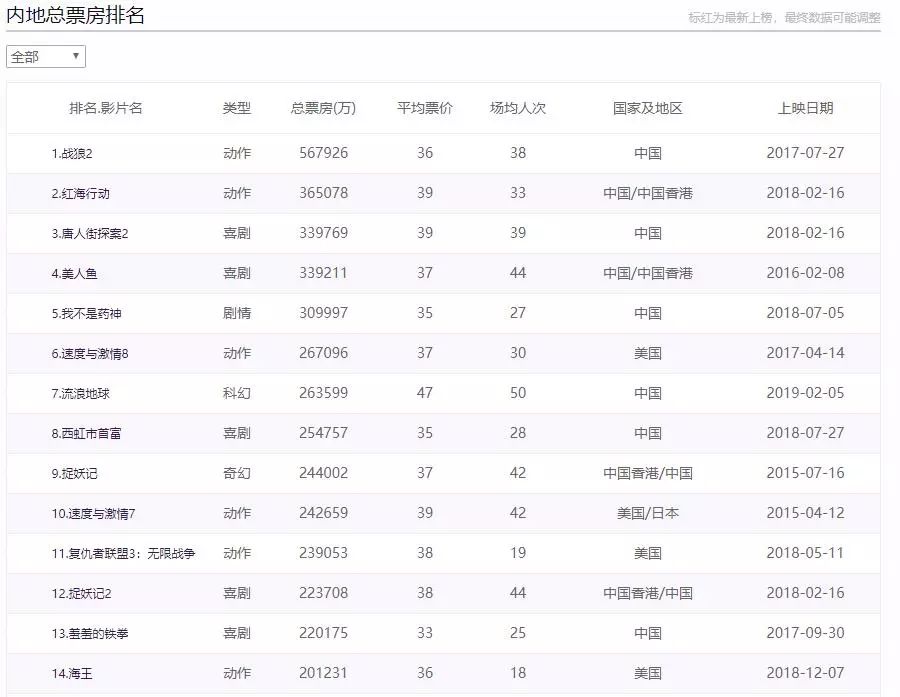 国产福利在线永久视频:17-21-26-28-36-44Y：20,国产福利在线永久视频，探索中国影视产业的深度与广度