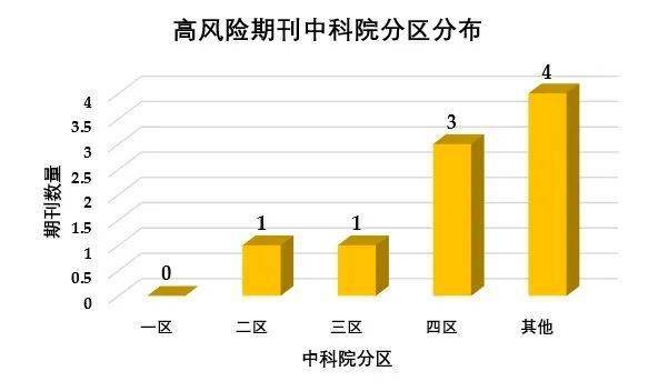 蜜臀AV免费一区二区三区:01-13-25-34-37-48T:25,关于蜜臀AV免费一区二区三区的内容与探索,深度解析与观点分享 蜜臀AV免费一区二区三区:01-13-25-34-37-48T:25,关于蜜臀AV免费一区二区三区的内容与探索,深度解析与观点分享