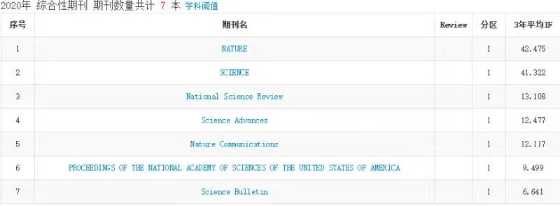 国产精品无码一区二区在线观一:14-20-21-25-38-46L：01,关于国产精品无码一区二区在线观的探讨