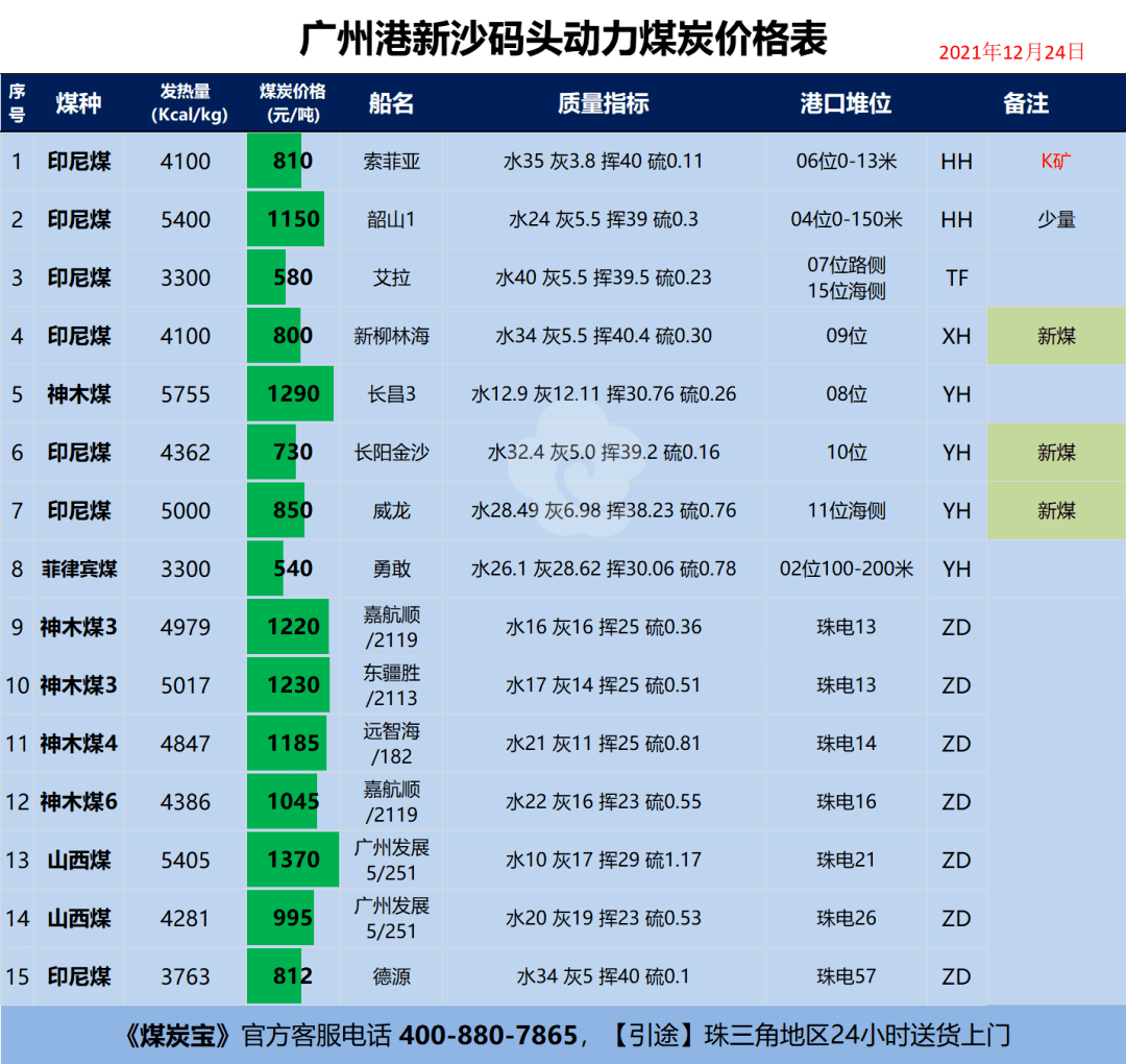 国产在线观看免费观看不卡:01-11-12-18-24-33M：11,国产在线观看免费观看不卡，探索优质影视资源的无尽魅力