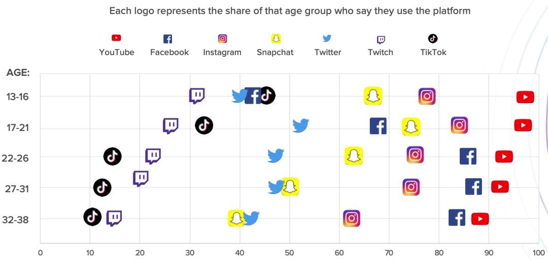 老少交玩tube少老配:10-14-17-19-35-37J：44,老少交玩tube，跨越年龄的数字娱乐新风尚