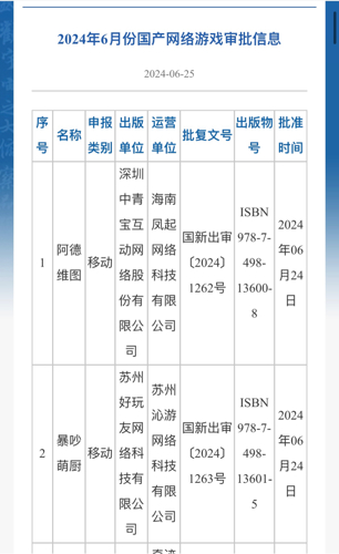 2021年国产精品每日更新:08-12-15-26-33-34M:39,探索国产精品之路,从每日更新看行业进步(2021年) 2021年国产精品每日更新:08-12-15-26-33-34M:39,探索国产精品之路,从每日更新看行业进步(2021年)