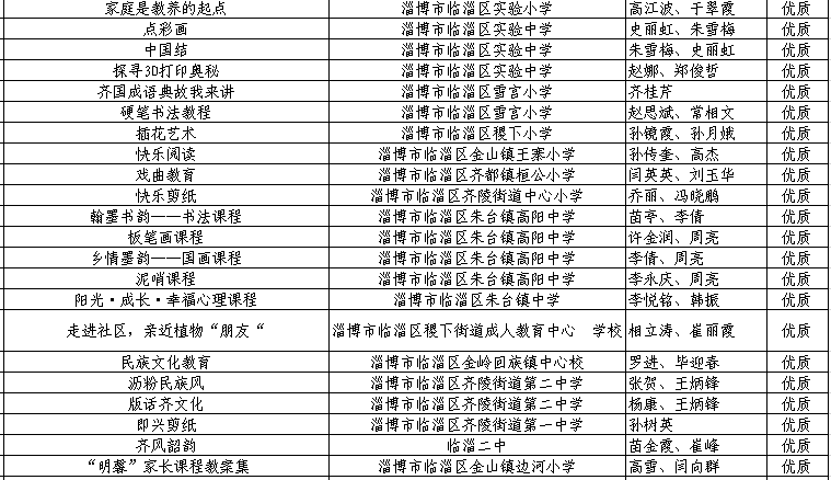 国产精品区一区第一页:01-12-13-15-22-27G：32,探索国产精品的魅力，一区第一页的独到之处与深度解析