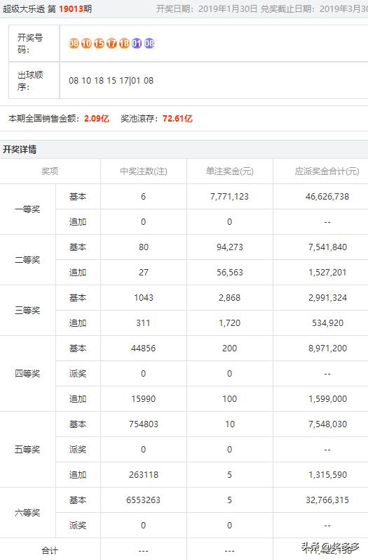 777亚洲精品乱码久久久久久:09-15-27-44-47-48L：29,探索亚洲精品，一段跨越时空的旅程