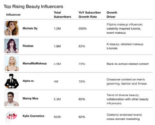 亚洲精品网站在线观看你懂的:02-12-18-38-41-49H：23,探索亚洲精品网站，在线观看的魅力与深度体验