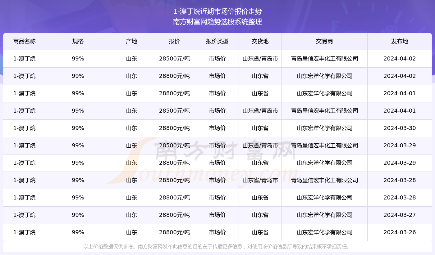 国産精品久久久久久久:07-16-19-36-37-45L：20,国産精品的魅力，久久展现的卓越品质