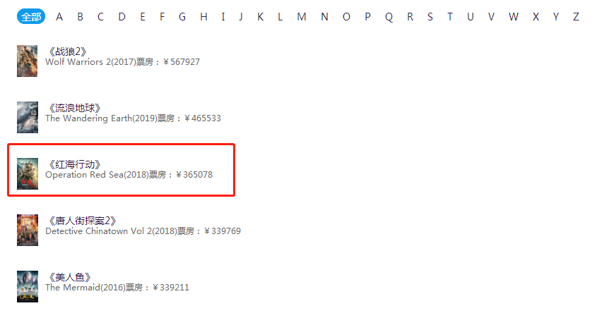 国产一区二区三区小说:08-13-20-26-37-46Q：11,国产小说分区探索，从一区到三区深度解读（08-13-20-26-37-46Q，11）