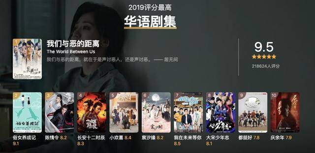 国产综合精品一区二区三区:15-20-29-36-43-47X：36,国产影视内容的多元分区与深度探索，一区至七区的内容解读与趋势分析