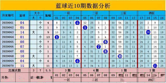 秋霞av一区二区二三区:05-08-29-30-37-46H：10,秋霞的魅力，一区至四区的故事探索（AV版）