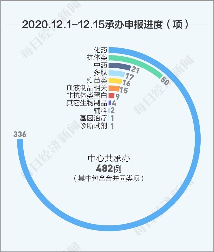 亚洲国产一区二区三区在线观看:02-25-32-35-36-49N：29,探索亚洲影视文化，一区二区三区在线观看的魅力