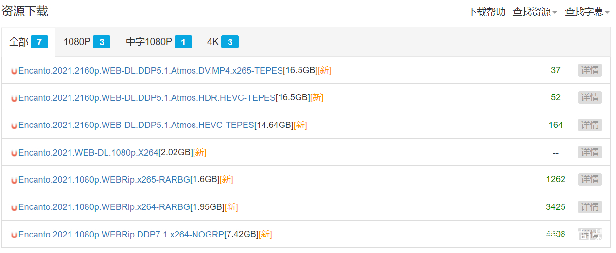 全免费A级毛片免费看网站:05-07-16-22-24-45C：46,探索优质影视资源，全免费A级毛片免费看网站详解（关键词，05-07-16-22-24-45C，46）