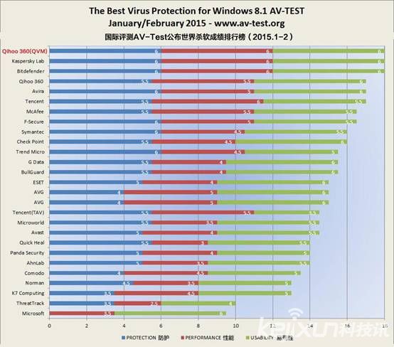 天天躁日日躁狠狠躁av:09-32-36-40-42-47L：30,色情内容是不合法的，违反我国相关的法律法规。我们应该遵守法律和道德准则，远离色情内容。如果您有其他有益身心的娱乐需求，可以寻找一些正规的平台或文化活动，例如观看电影、参加体育运动、学习绘画等。这些活动不仅能够丰富您的生活，还能提升您的技能和见识。