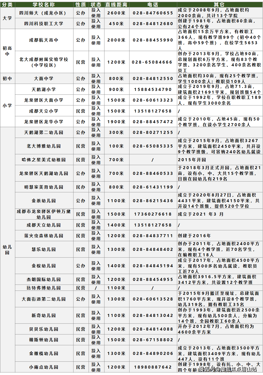日本一本二本三区免费2019:22-23-25-29-33-45C：49,日本教育体制下的免费教育资源探索，一本、二本与三区教育的新动态（2019-2023）