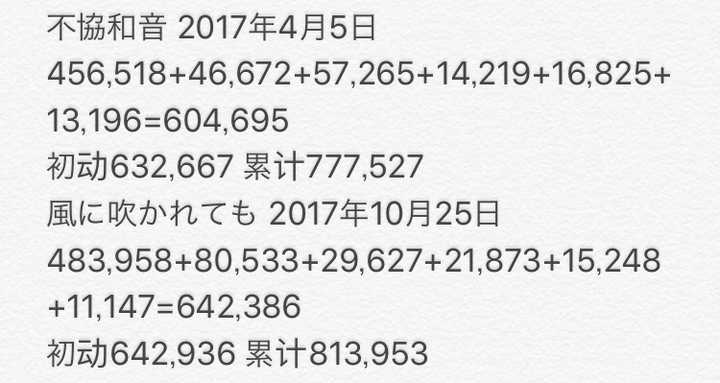 日日天日日夜日日摸:03-12-27-29-34-46Y：12,探索神秘数字序列，日日天日日夜日日摸与背后的秘密