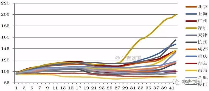 国产亚洲一卡2卡3卡4卡新区:01-06-09-16-21-33Y：10,国产亚洲一卡二卡三卡四卡新区探索，深度解析与前沿观察（2023年度更新）