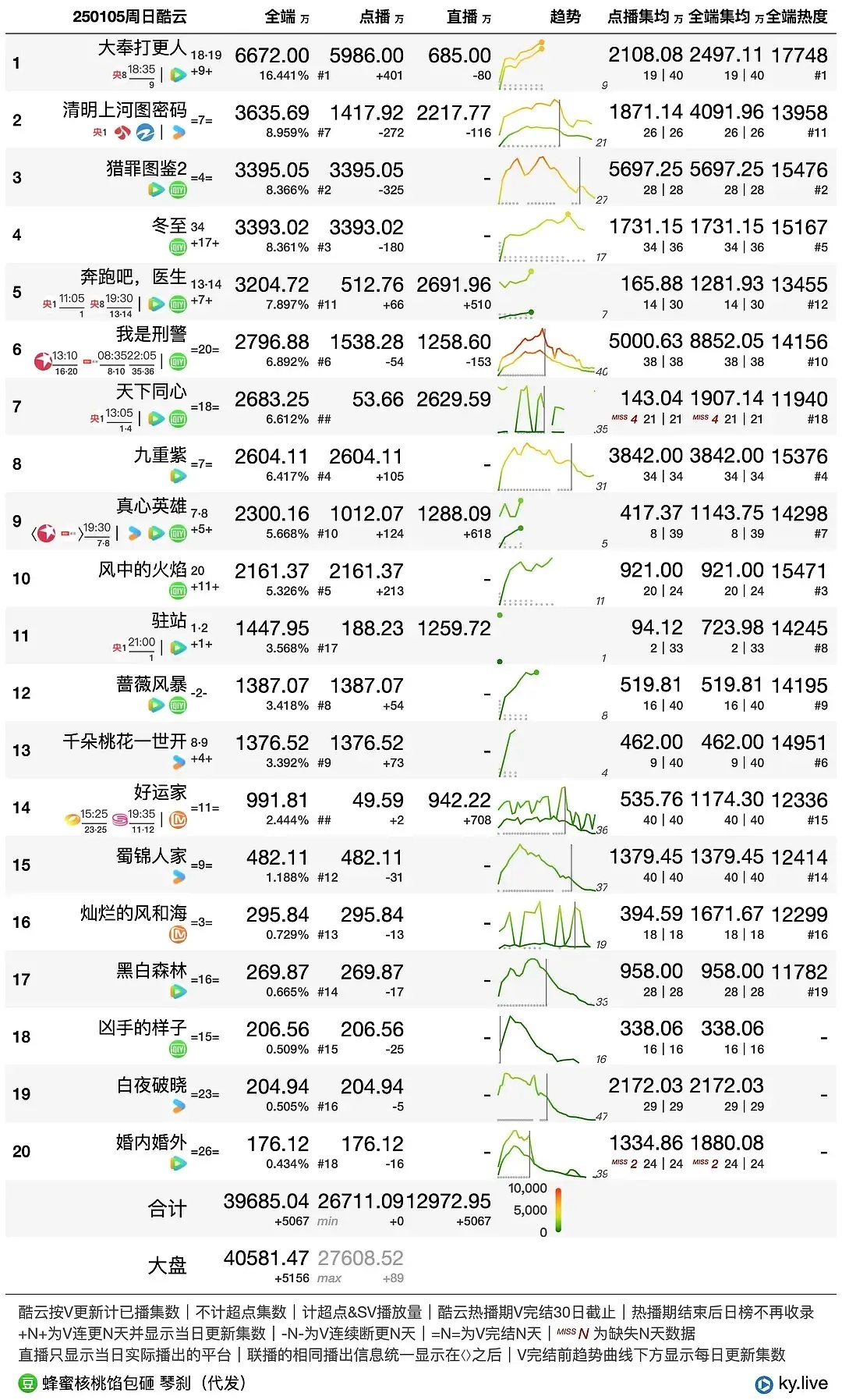 久久综合给合久久狠狠狠88:07-26-28-31-47-49Y：12,久久综合与狠狠狠的融合，探索数字时代的独特魅力 88:07-26-28-31-47-49Y，12