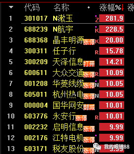 99精品一区二区三区无码吞精:22-28-30-34-38-46A：02,探索99精品一区、二区和三区的独特魅力，一场无码吞精的文化之旅