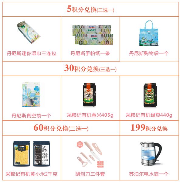 精品久久一卡2卡三卡4卡分区:09-15-27-44-47-48L：29,精品久久一卡、二卡、三卡、四卡分区详解，分区策略与数据管理的新时代
