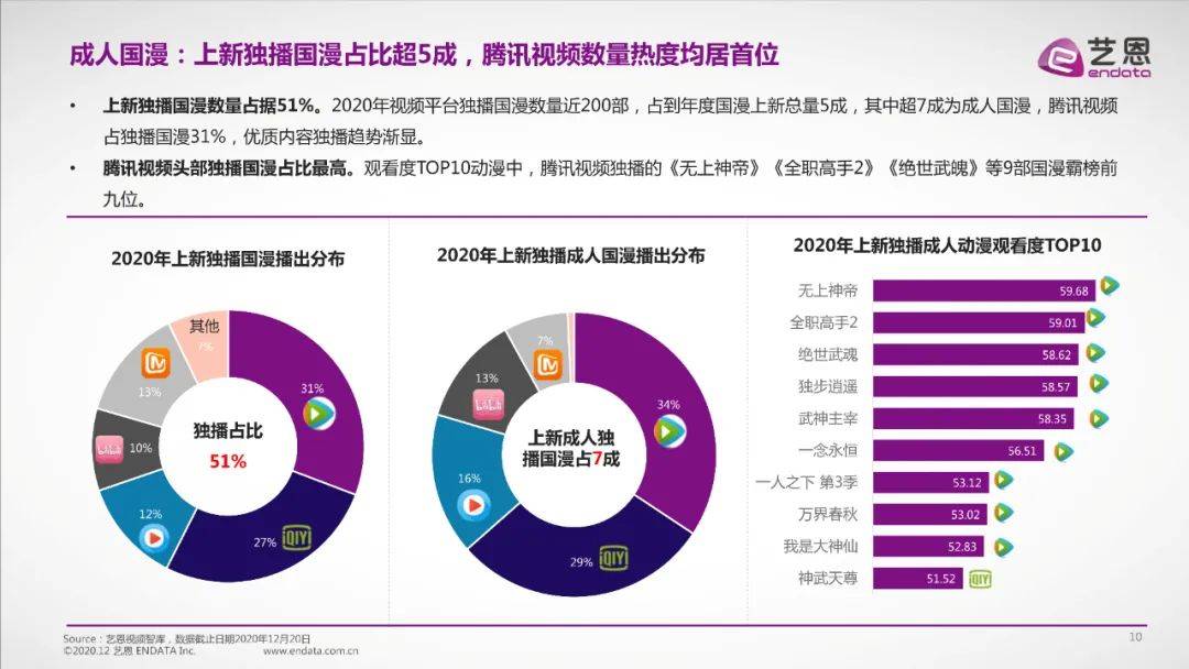 国产成人免费视频在线网站2:02-05-25-26-41-44P：22,国产成人免费视频在线网站的发展与影响