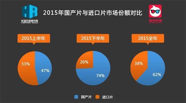 亚洲综合国产一区二区三区:16-19-29-34-37-46F：22,亚洲综合国产影视的多元分区与发展趋势