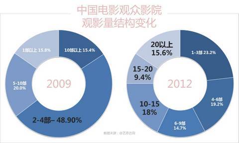 亚洲综合国产一区二区三区:16-19-29-34-37-46F：22,亚洲综合国产影视的多元分区与发展趋势