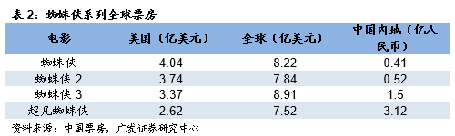 国产AV综合影院:03-19-21-22-40-49J：48,国产AV综合影院，探索数字时代的影视娱乐新境界（03-19-21-22-40-49J篇）
