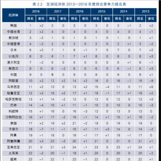 97SE亚洲综合自在线:06-23-25-28-37-45Q：10,关于97SE亚洲综合自在线的探讨，一场数字与技术的交汇盛宴