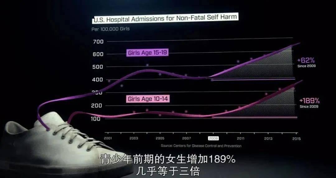 国产免费牲交视频:01-12-23-32-40-41S：04,关于国产免费牲交视频的一些探讨与反思