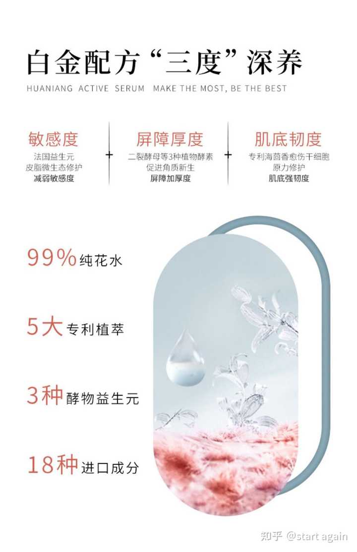 国产精品一线二线三线精华液:05-09-10-16-22-31W：23,国产精品一线二线三线精华液，深度解析与对比（关键词，05-09-10-16-22-31W，23）