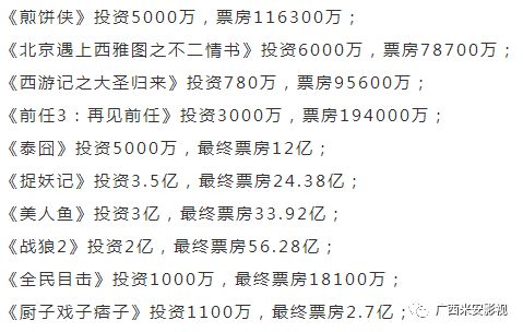 AV无码电影一区二区三区:03-23-29-33-39-46T：05,AV无码电影一区二区三区，探索数字时代的影视娱乐新境界（关键词，03-23-29-33-39-46T，05）