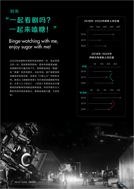 国产精品毛片a∨一区二区三区:19-30-34-36-37-49R：25,国产影视精品的多元分区探索与深度解读